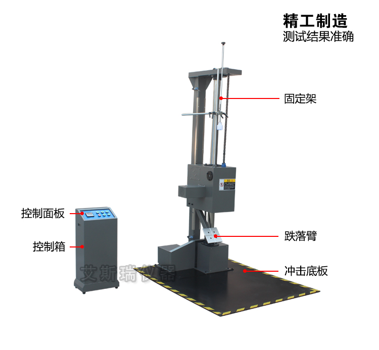 翼式跌落试验