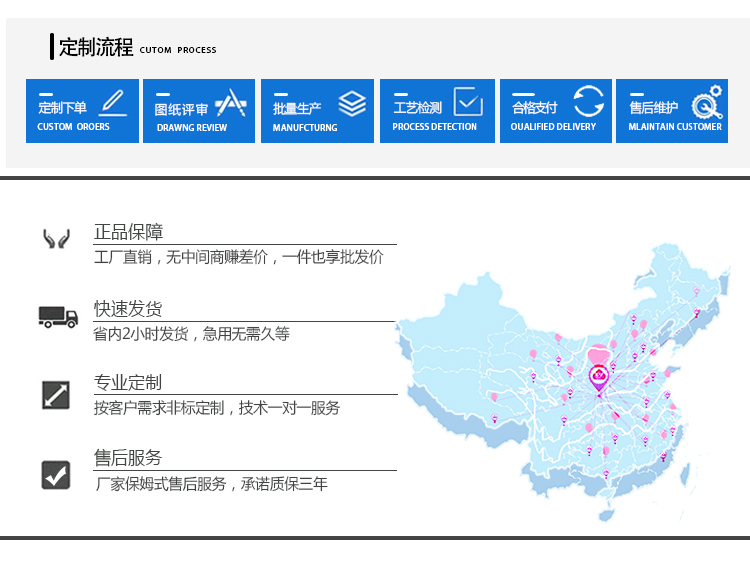 包装箱零跌落测试仪