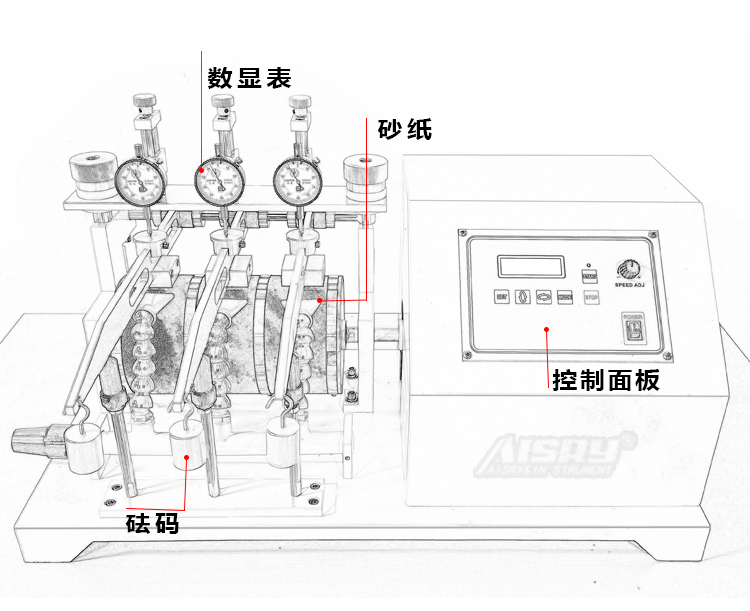 NBS耐磨试验机