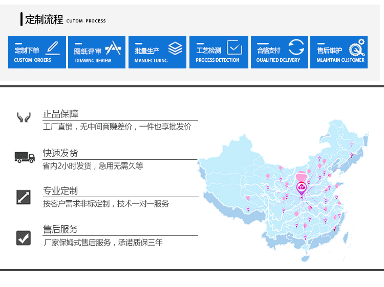 东莞优质气动定量取样器厂商