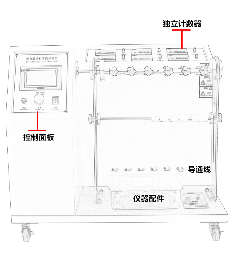 带负载线材弯折试验机