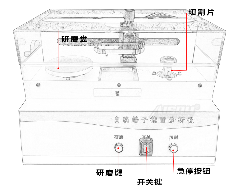 手动端子截面分析仪