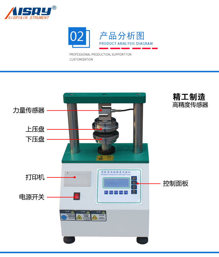 纸张环压强度测试仪