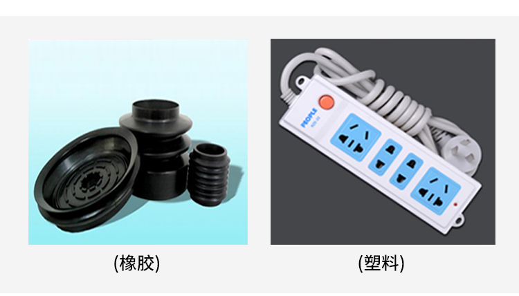 垂直水平燃烧箱