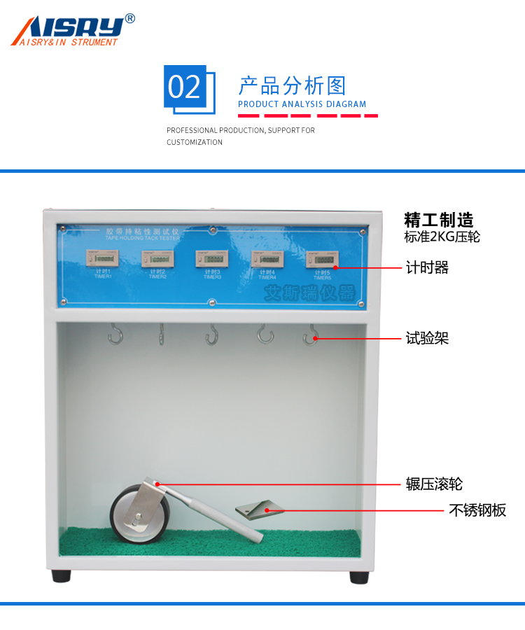 胶带保持力