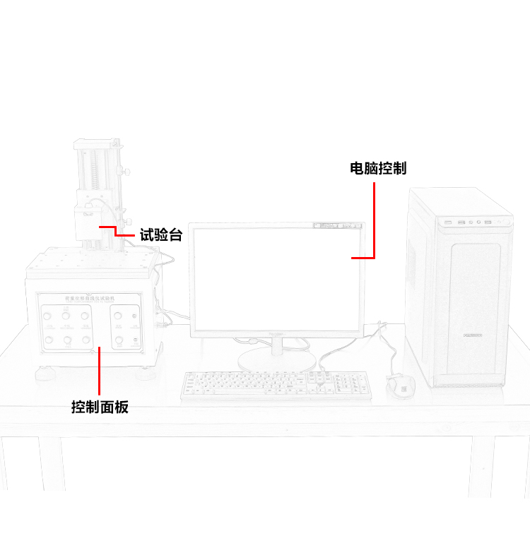 荷重曲线仪