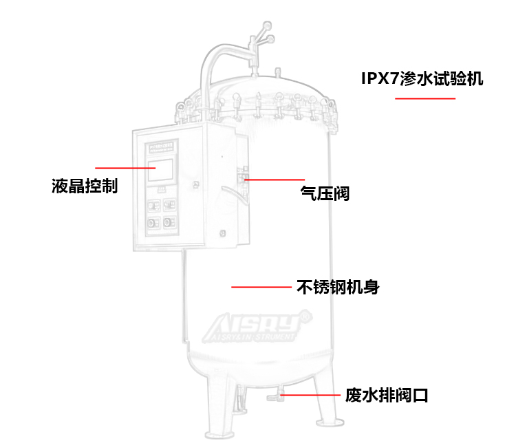 IPX7渗水试验箱