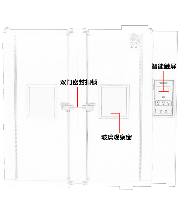 步入式恒温恒湿房