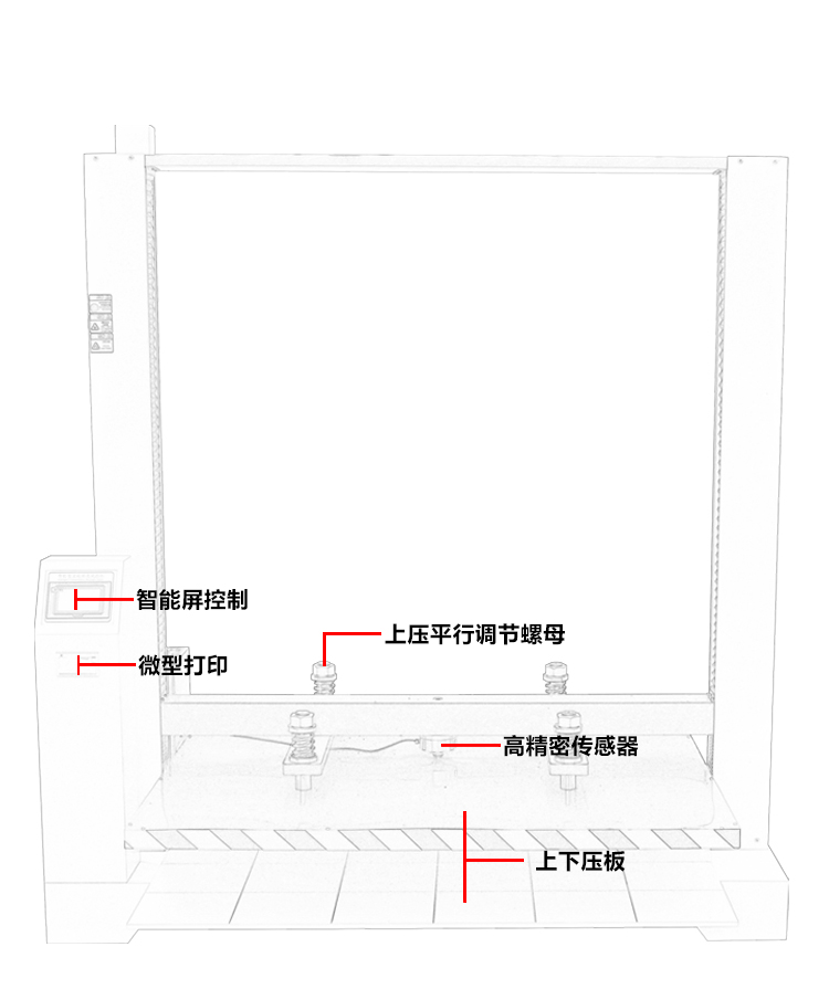 抗压强度试验机