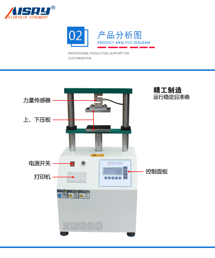 瓦楞纸抗压强度