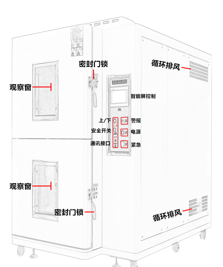 两箱冷热冲击试验机